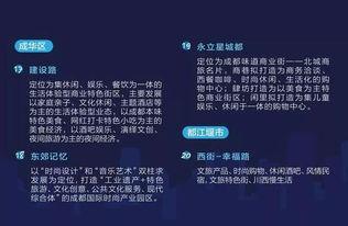 成都深夜爆料新闻最新消息,最新爆料揭示惊人真相 第1张 成都深夜爆料新闻最新消息,最新爆料揭示惊人真相 第1张